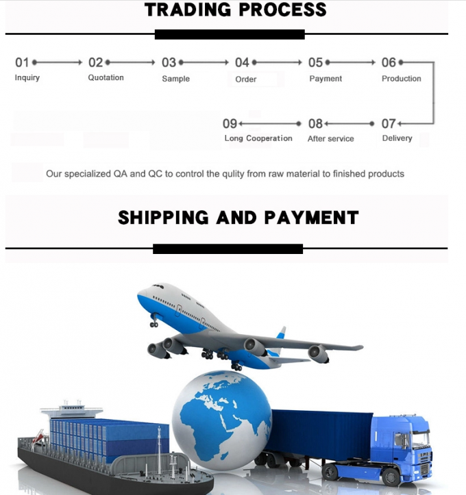 Película condutiva eletricamente preta Saco PE de alta resistência e película de plástico antistático para elétrodos TENS 5