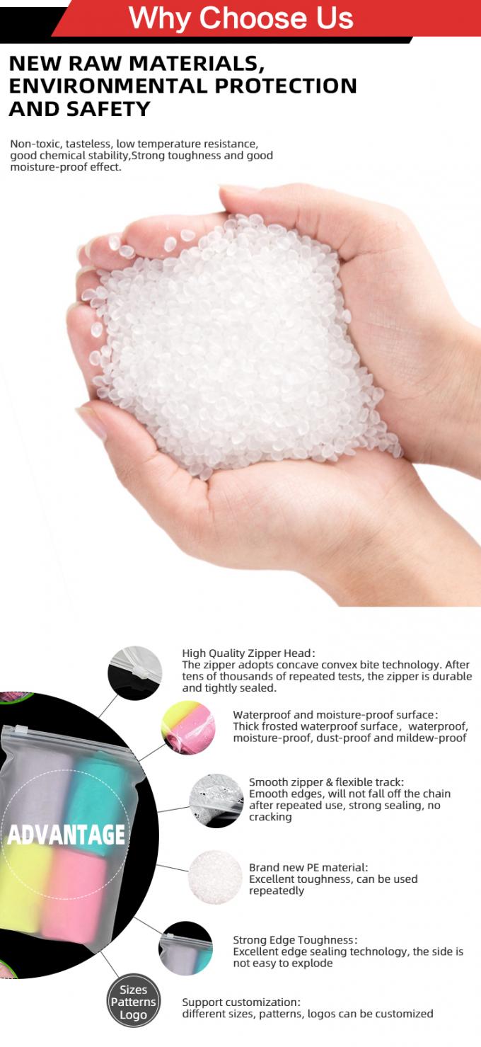 Sacos com zíper CPE de tamanho personalizado Sacos de embalagem foscos com fecho Ziplock para envio 5